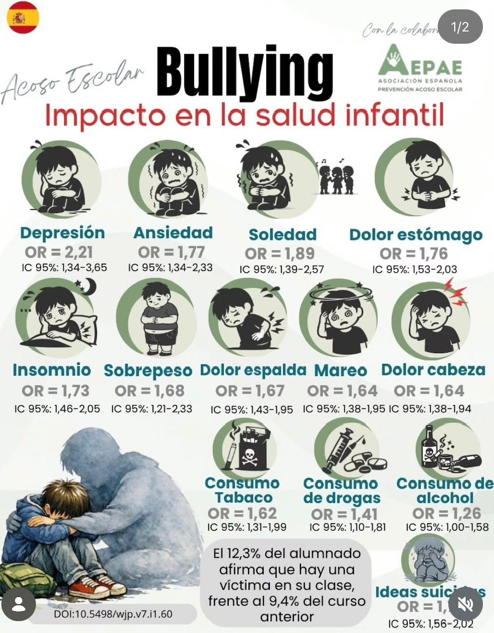 AEPAE artículo blog: Acoso escolar y adultocentrismo